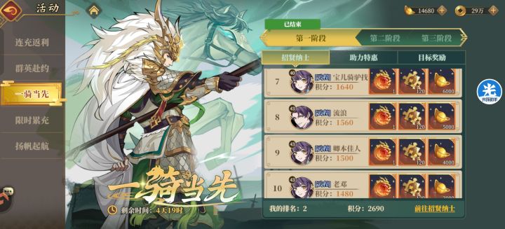 第一阶段奖励是啥时候发放,活动结束了邮箱没有截图