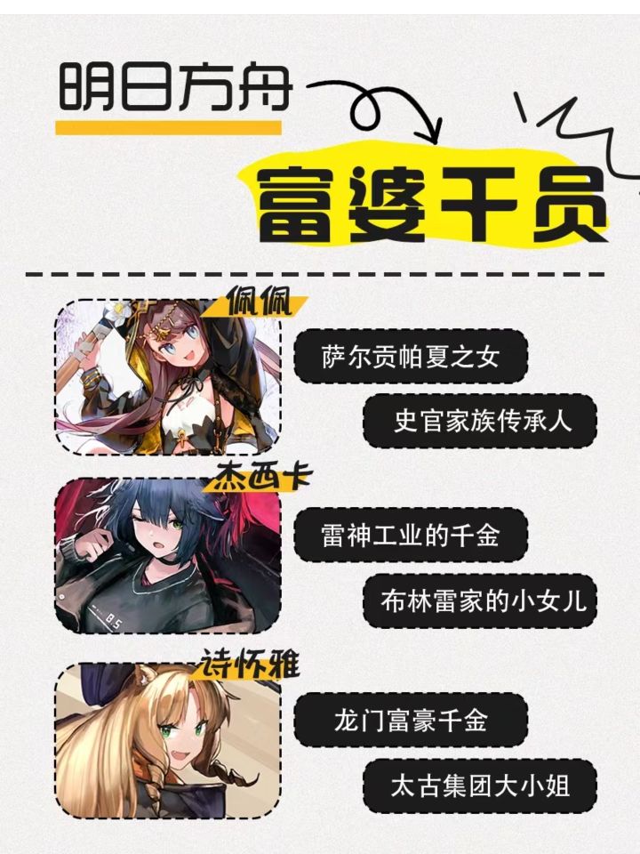 夏日富婆干员盘点截图
