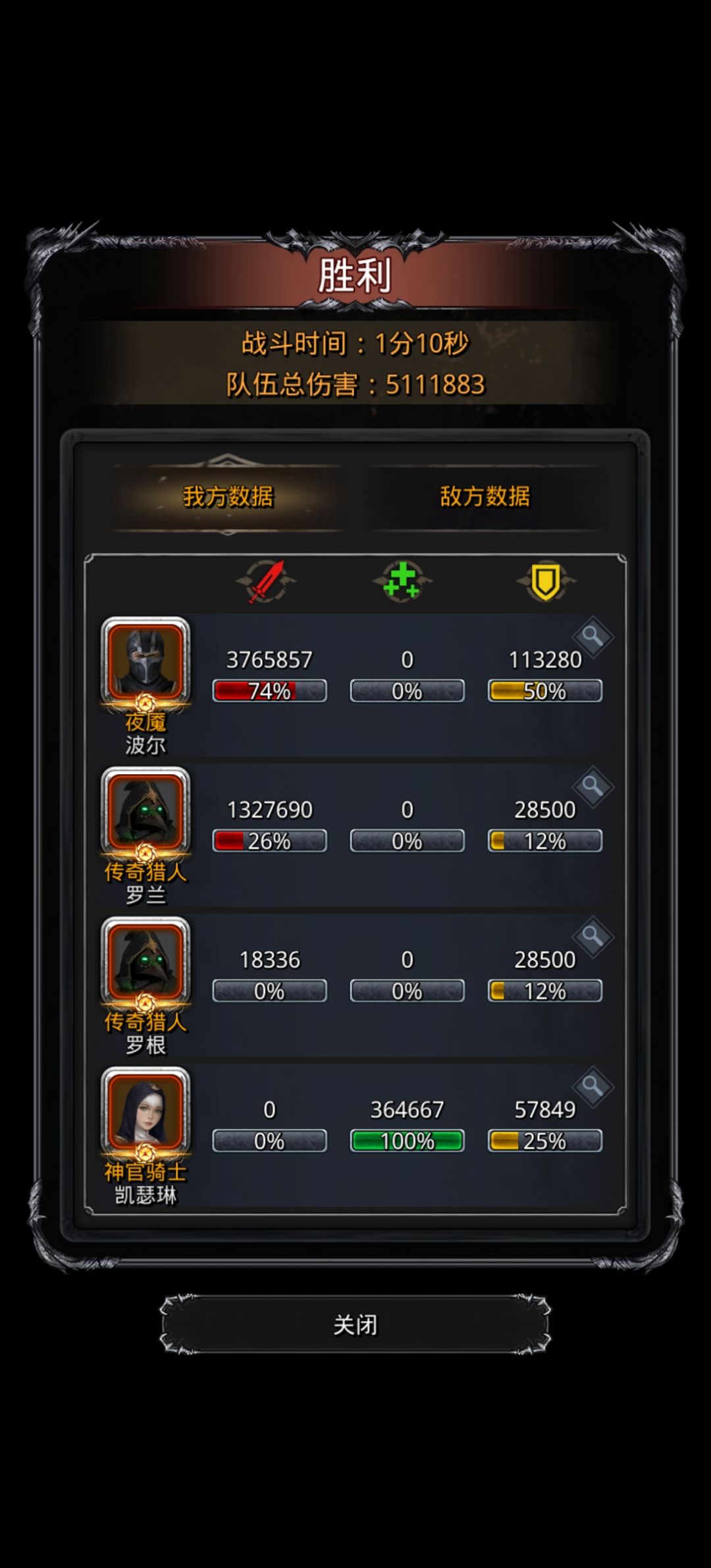 裂隙109,自杀环 2