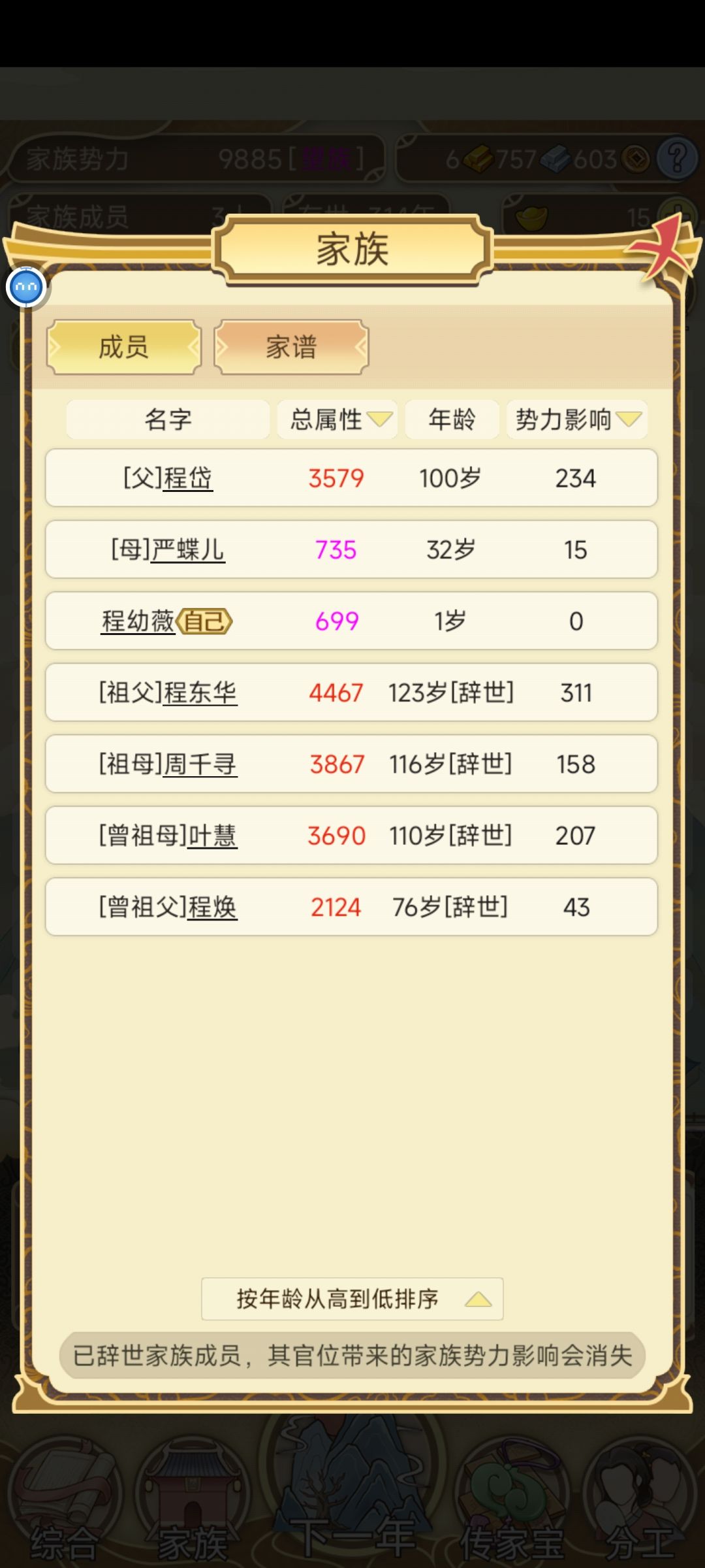 不一定是亲生的 1