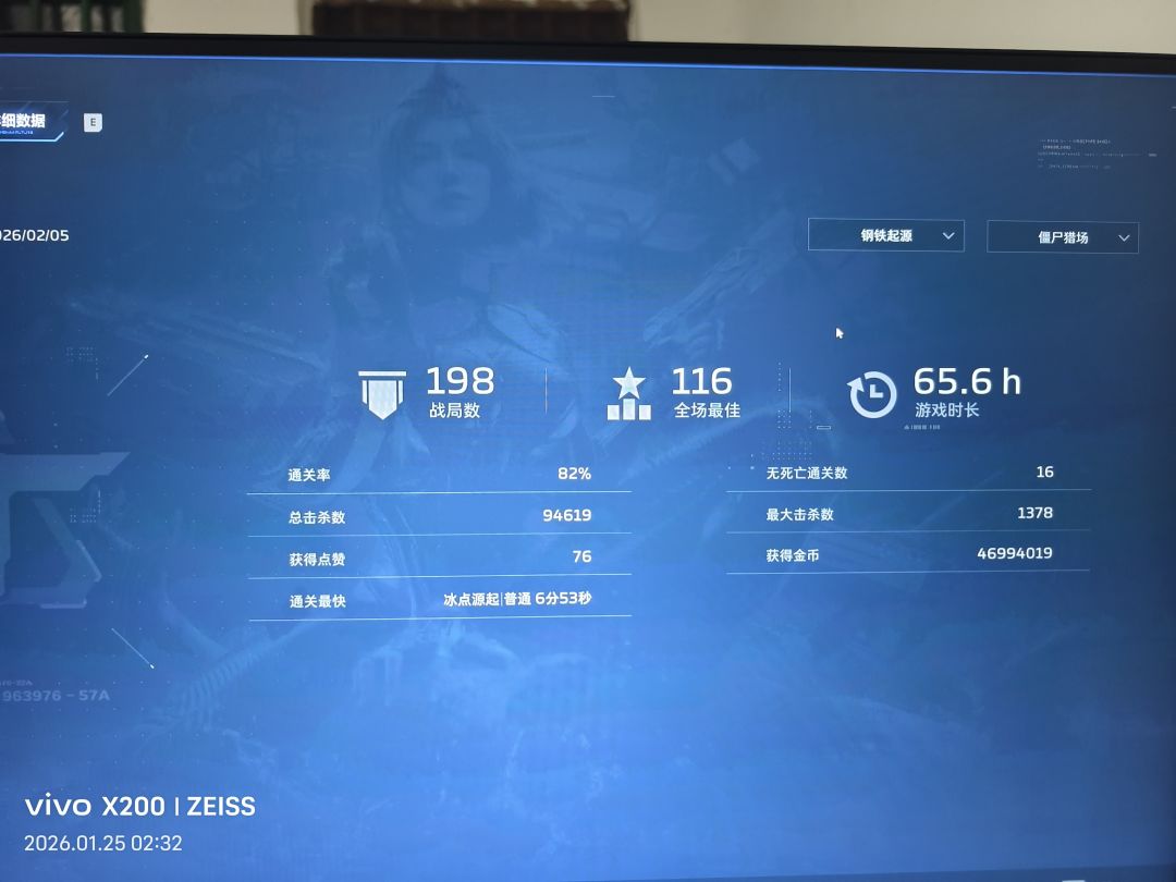 是人? 2