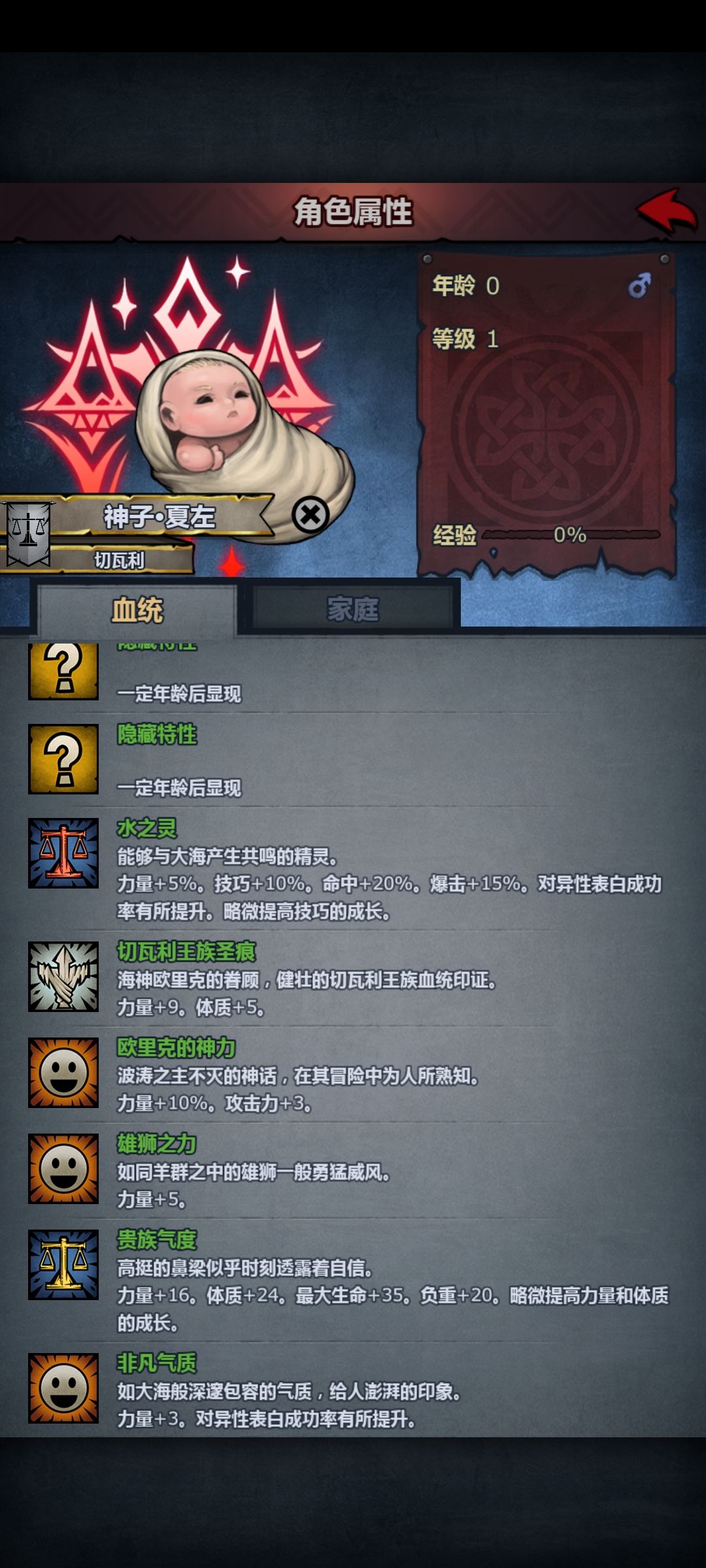 怎么培养啊 2