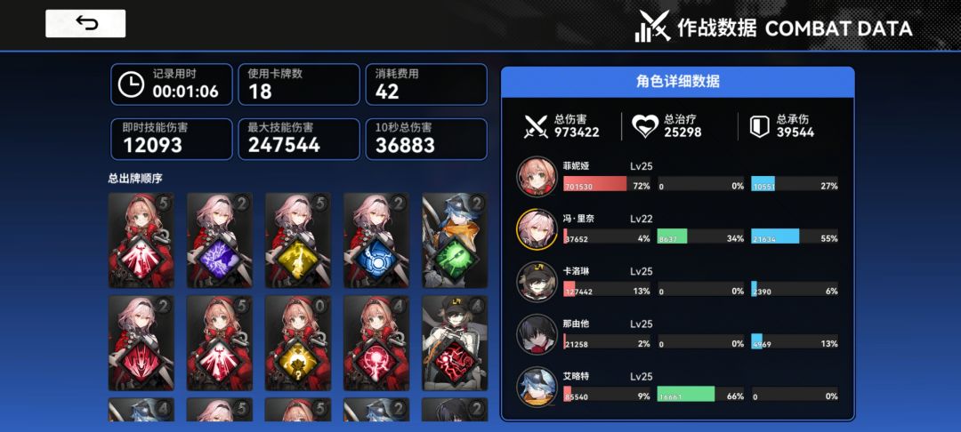 萌新刚玩,求指点! 2