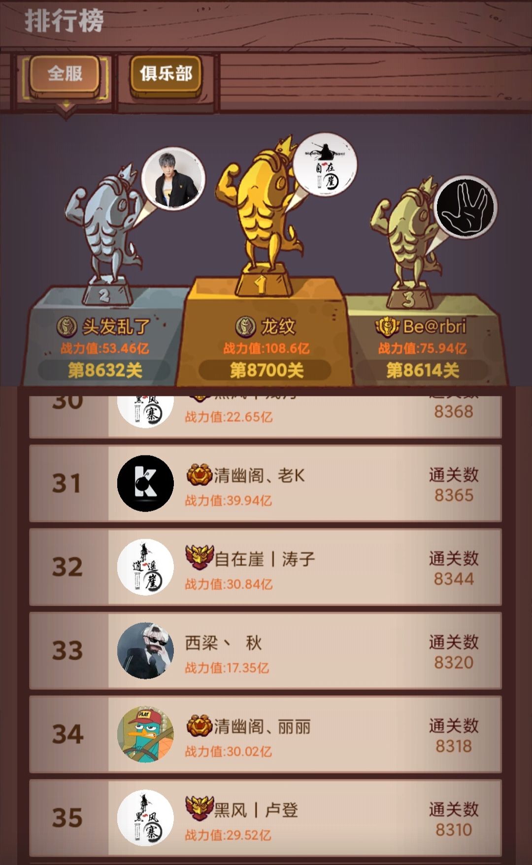 恭喜大哥重振江东小霸王雄风 1
