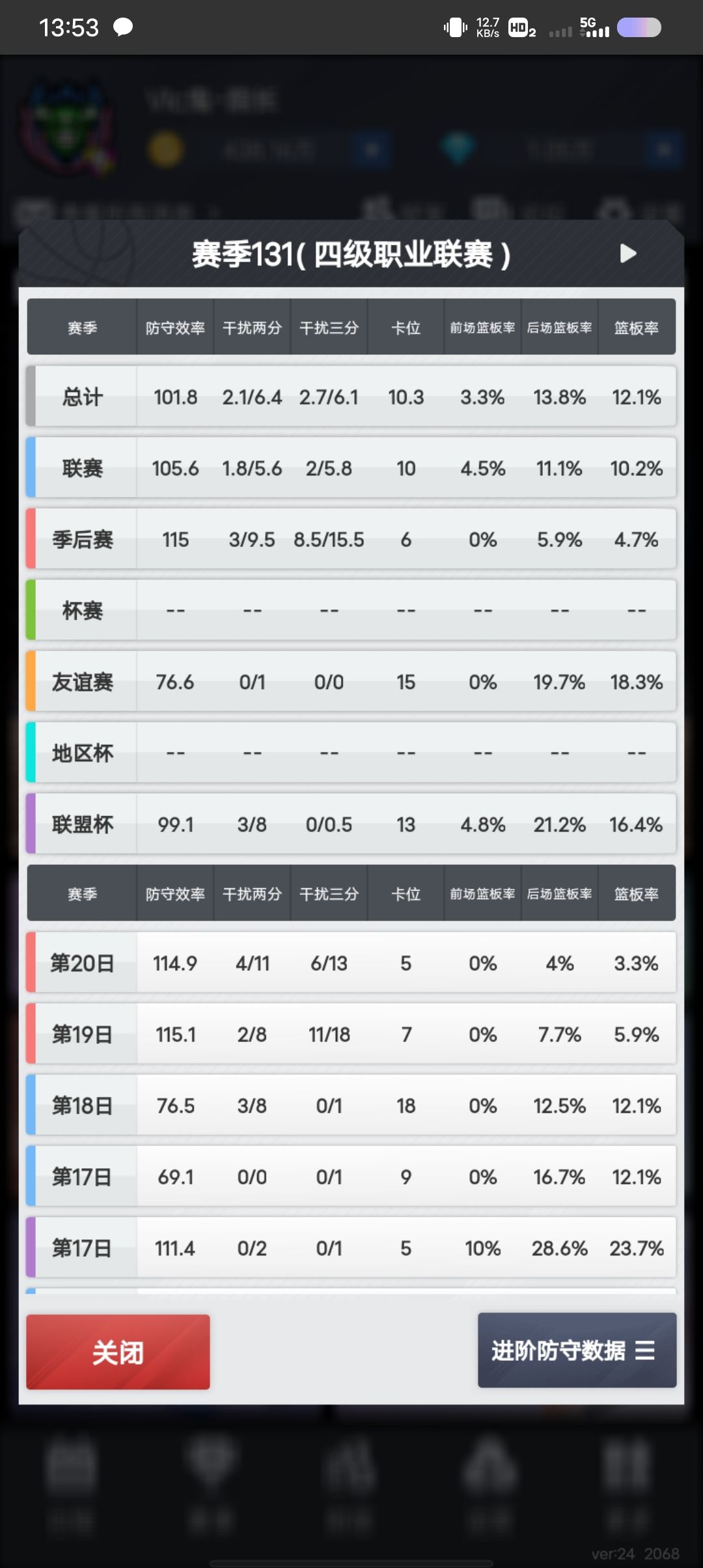 偶遇两亿大哥,无法力敌 5