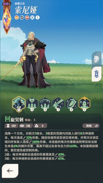 索尼娅初步测评