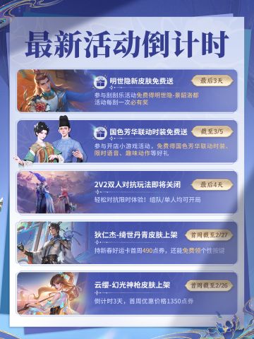 我是小王，我赞成今天打开王者领福利！