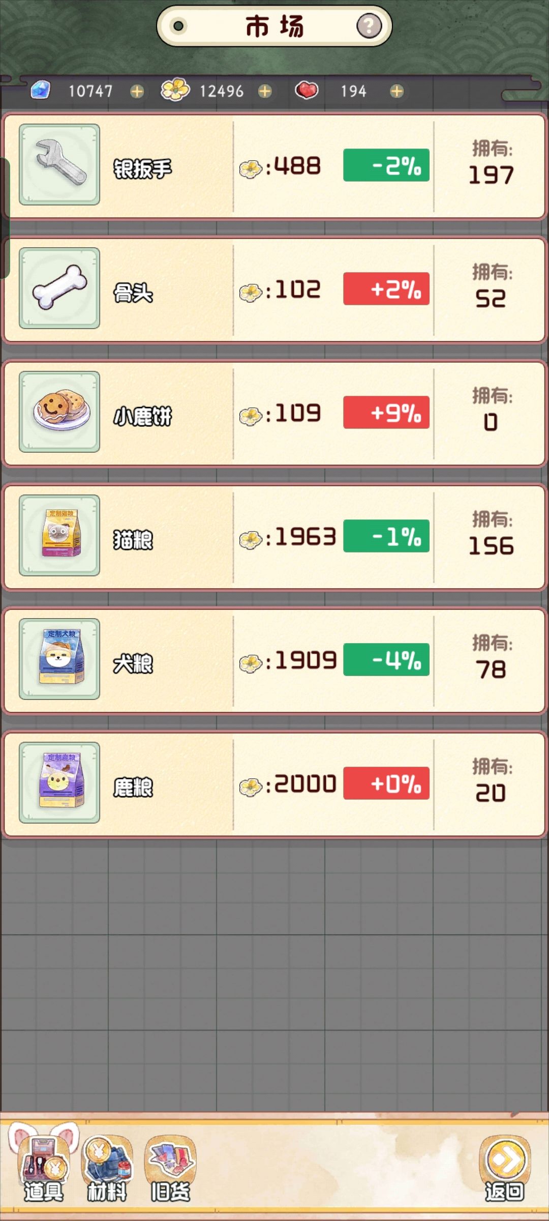 市场交易BUG 2