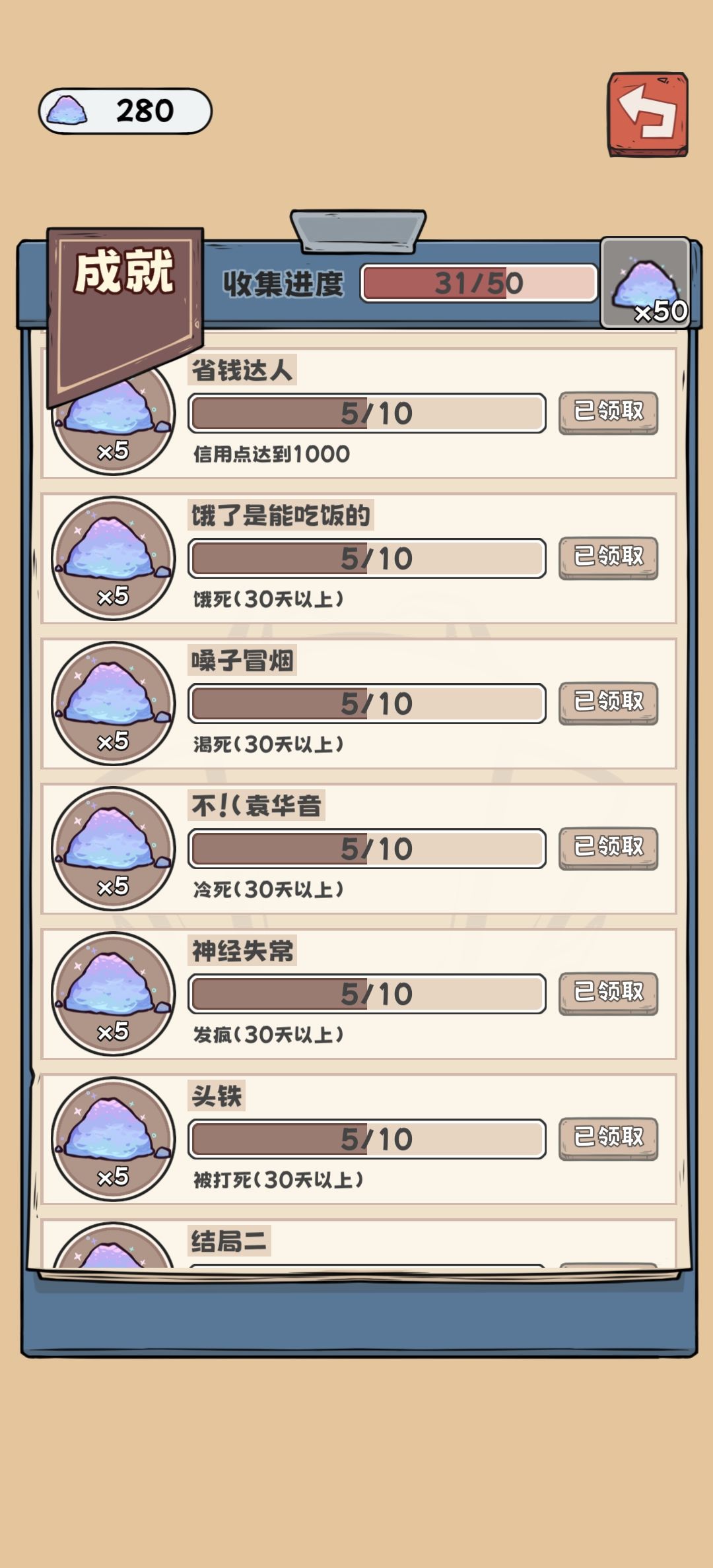 倒卖流可以的,一天速通 3