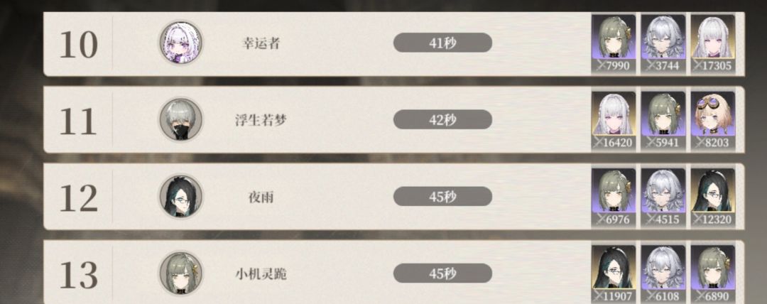 青强的是低配能打出仅次于高配铂鸢的伤害。 2