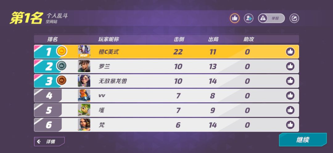 个人极限22杀截图