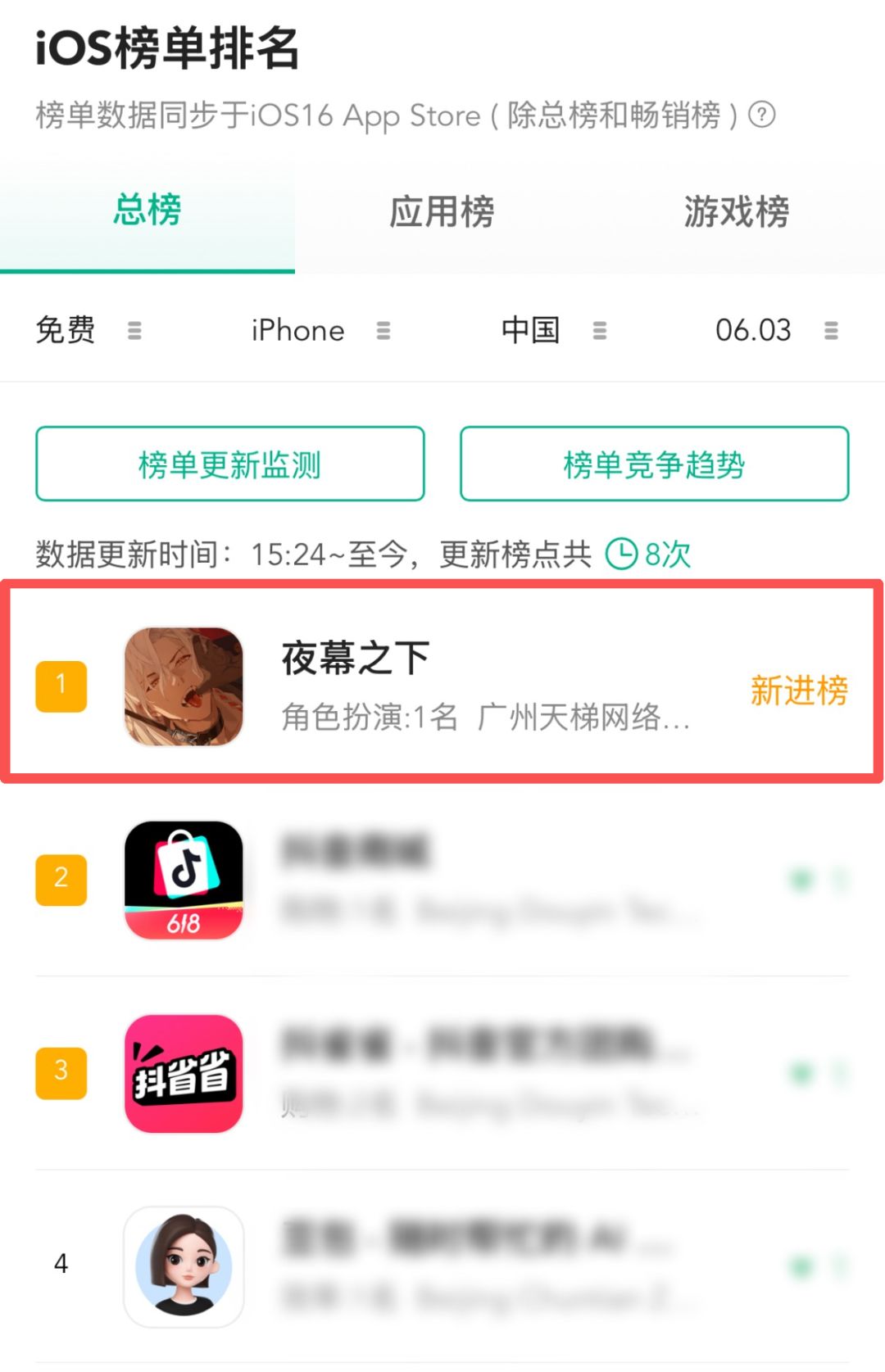 《夜幕之下》预下载登顶下载总榜第一! 1