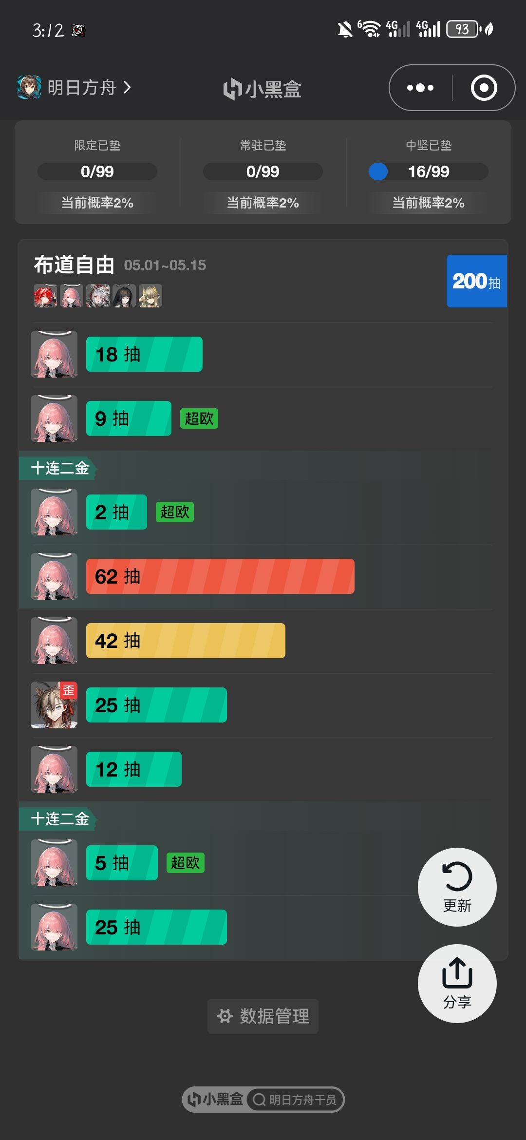 孩子们我不该回坑的 1