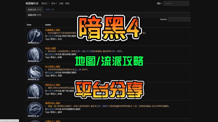 暗黑4公测，第三方攻略平台 主打地图NPC流派技能加点新手指南截图