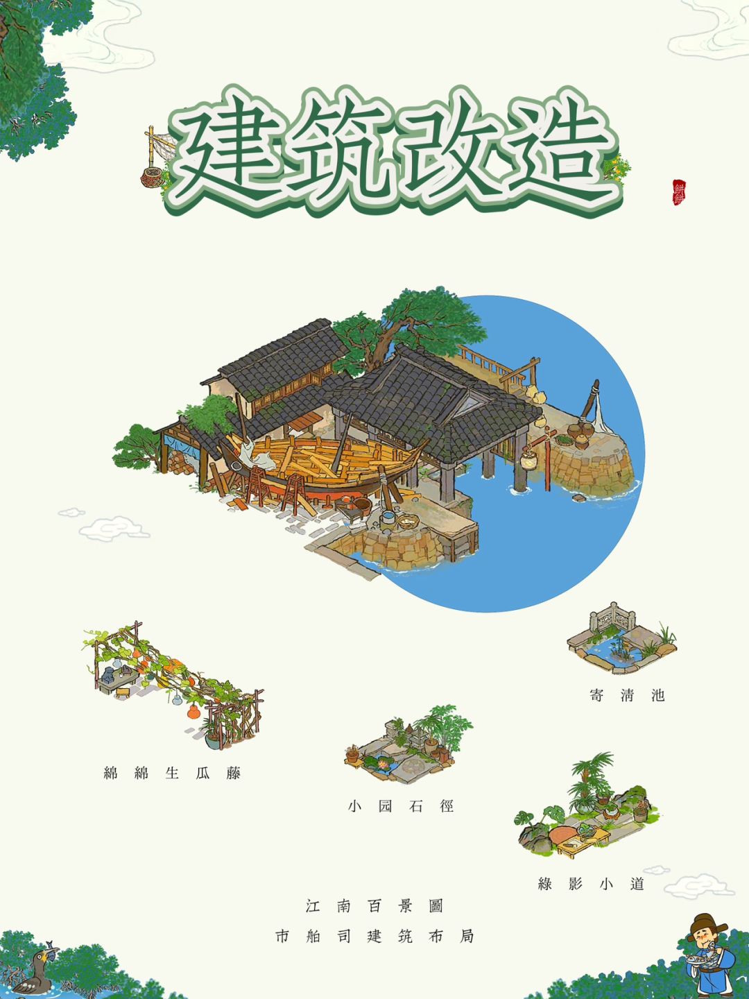 【布局】江南百景图市舶司建筑改造（附地基）

（一）绵绵生瓜藤
⛏️布局的时候将此建筑作为回廊连接小路

（二）寄清池+小园石径
⛏️一格小建筑最适合填补布局空隙，使得布局更加紧凑

（三）绿影小道
⛏️布局时将都有小花盆的绿影小道和香栀青松放在一起，再用青青石板衔接，组合并扩建。#游戏安利#国产游戏#游戏推荐截图
