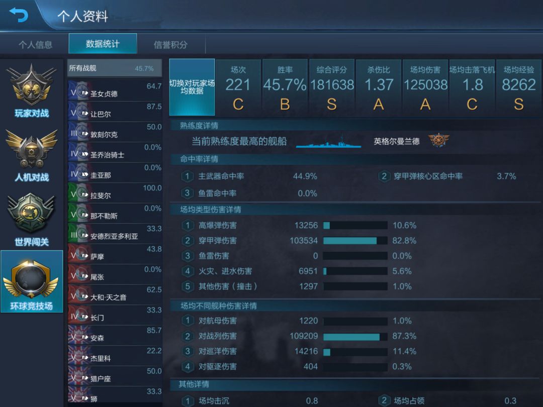 抓住赛季的尾巴 2