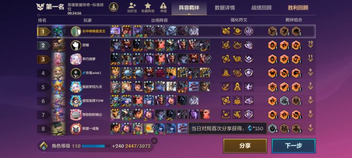 害怕,八人口强度拉满截图