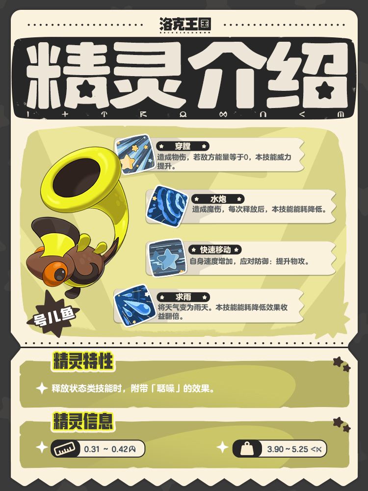 【精灵介绍】是全新的朋友号儿鱼 2