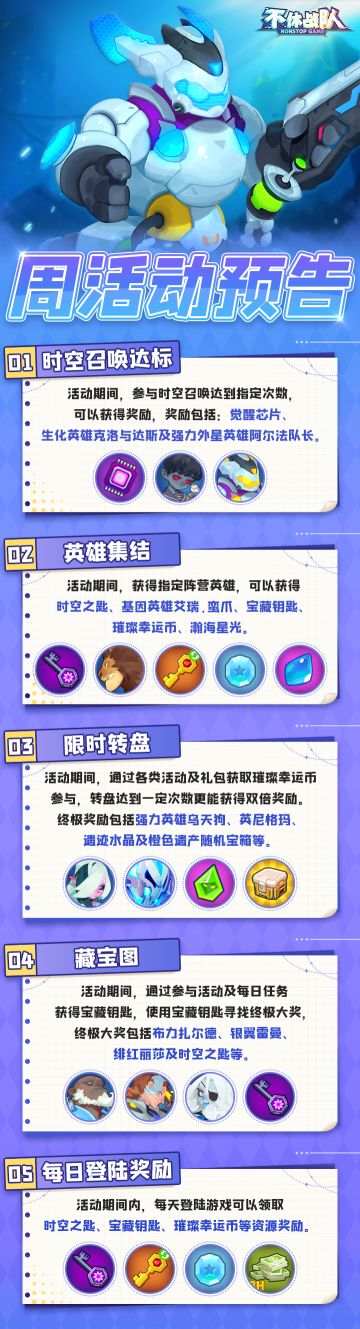 12.9周活动预告（服务器范围：1~868）