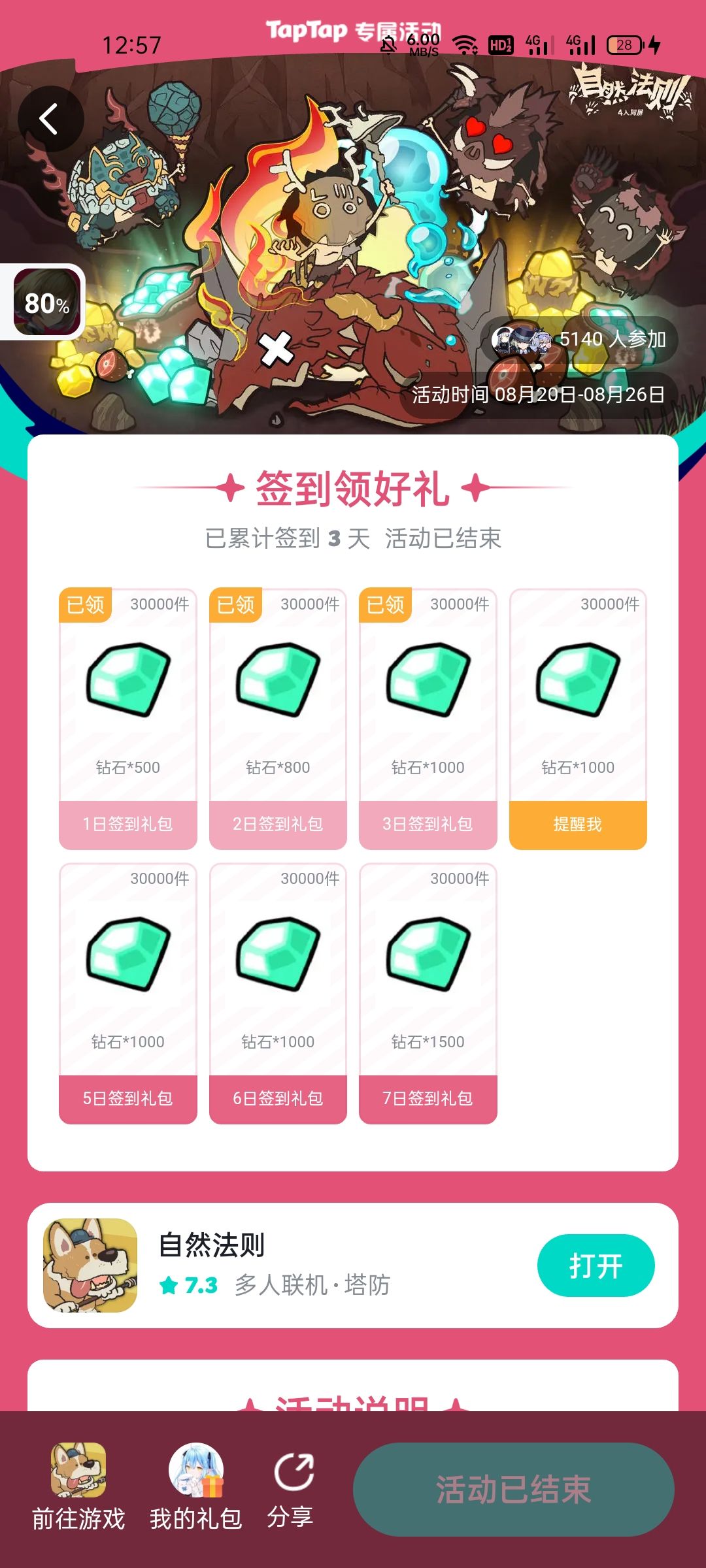 我才发现奖励七天但限时六天截图