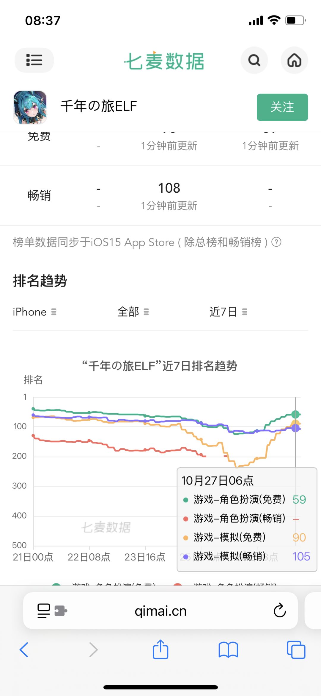 千年之旅日服复活数据曝光!能活着就行~ 4