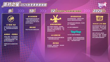 派对之星 2024秋冬更新路线图发布！