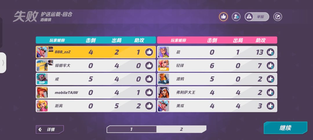 拼尽全力也…… 2