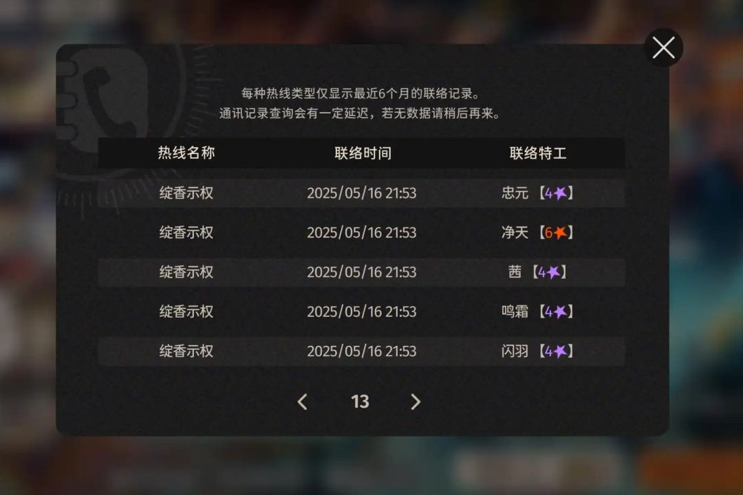 原始人能不能别来了 5