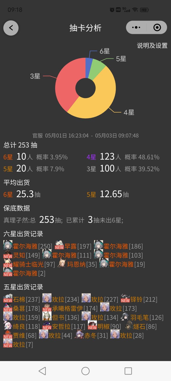 不知欧非，缪尔塞斯离我越来越远截图