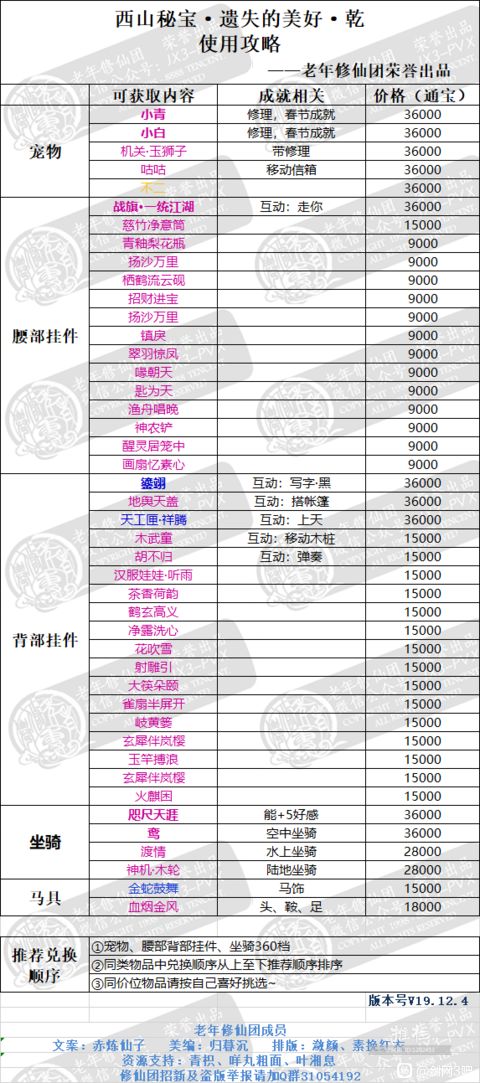 都是别人的 1