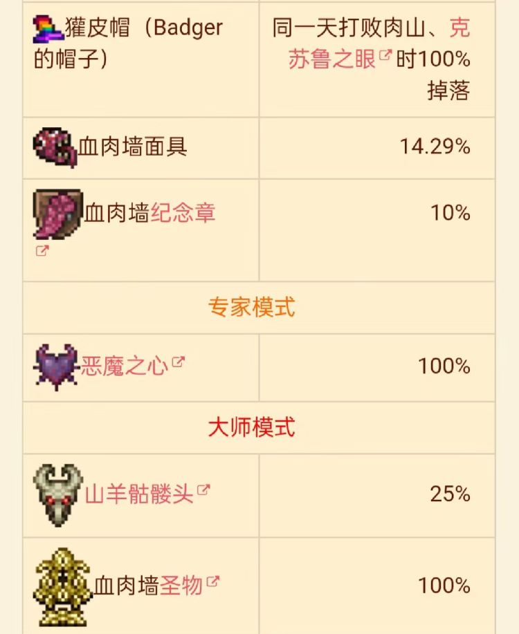 血肉之墙 3