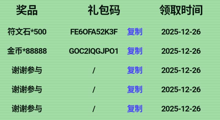 啥玩意活动啊,送不起别送了截图