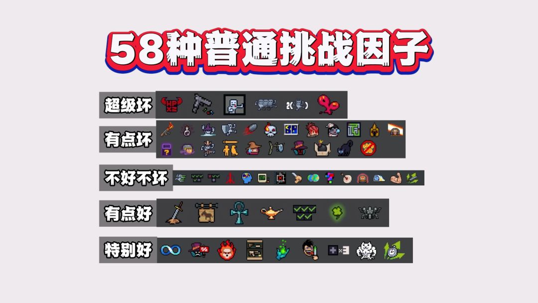 元气骑士：同样是挑战因子，区别到底有多大？截图