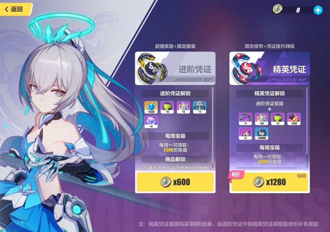 微氪剧情党 适合充哪个呢 2
