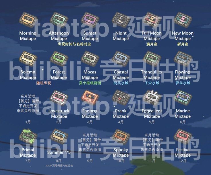 当前最新版【1.12.64】版本所有磁带 1
