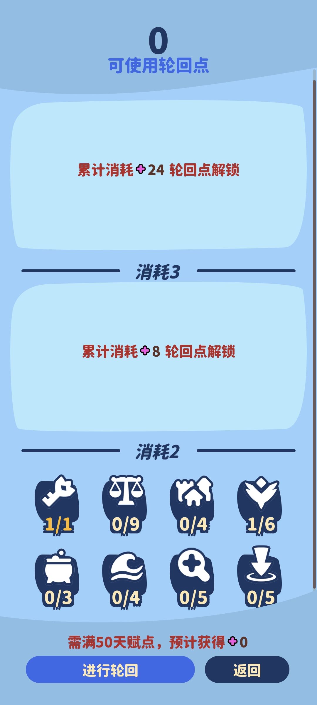 服了 2