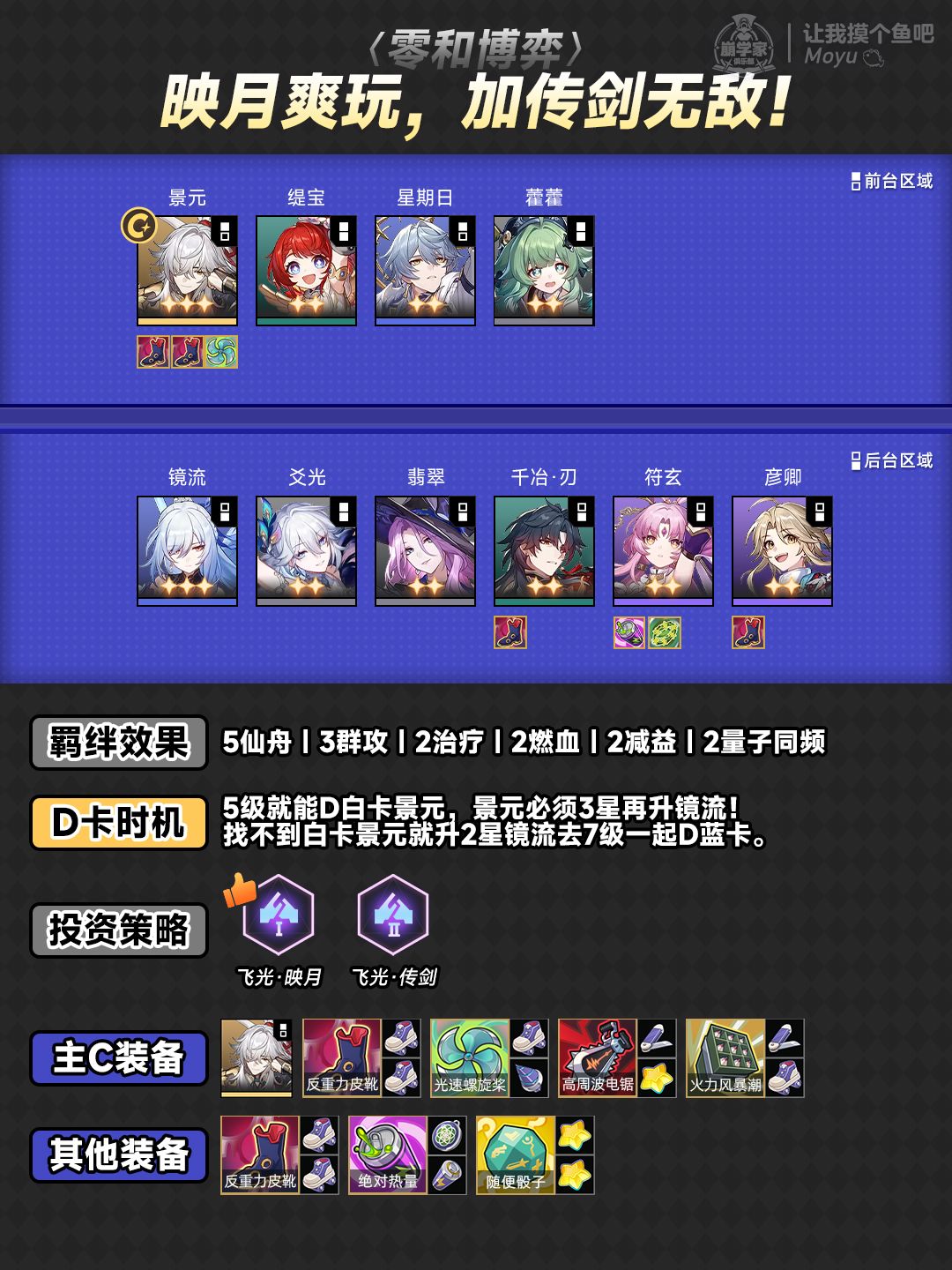 【V4.4攻略】货币战争上分攻略丨飞光·映月 2