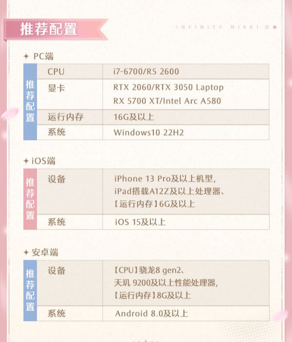 无限暖暖配置要求，最低骁龙888天玑8200 2