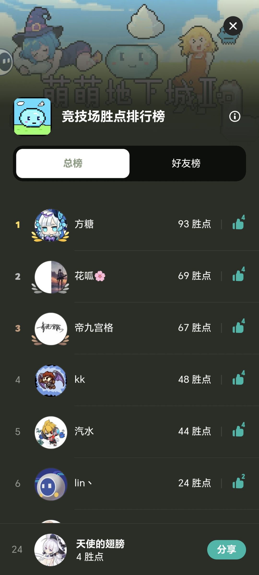 竞技场排行榜 2
