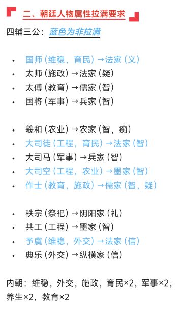 人才培养建议
