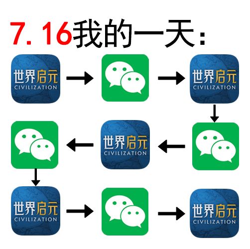 世界启元有意思的表情包供大家一乐(下) 2