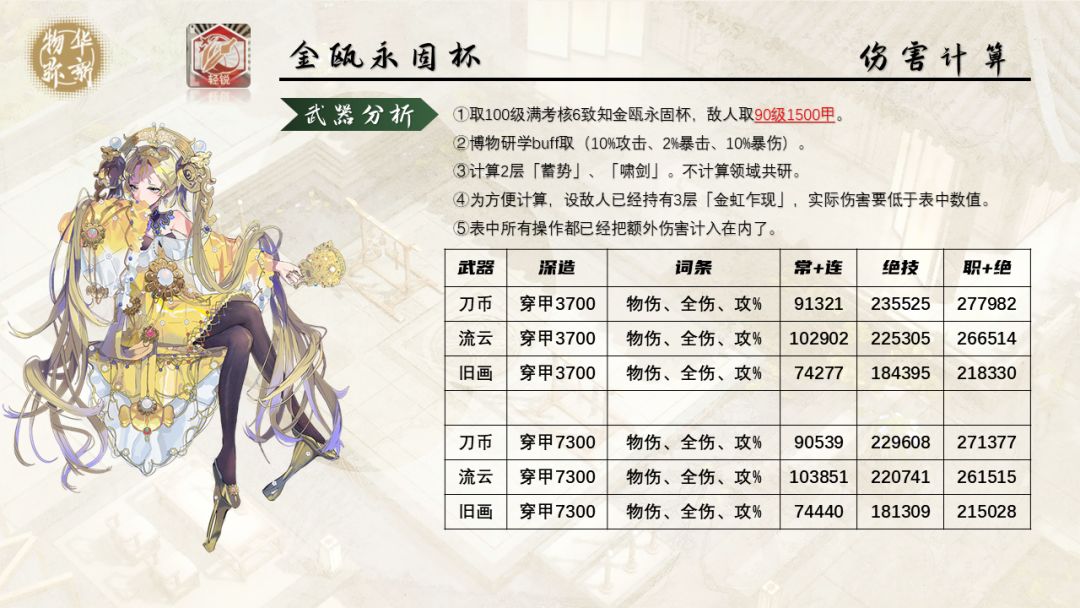 越王勾践剑、金瓯永固杯焕彰「物华弥新」 2