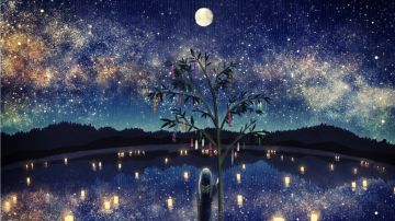 2.技能加点及技能选择