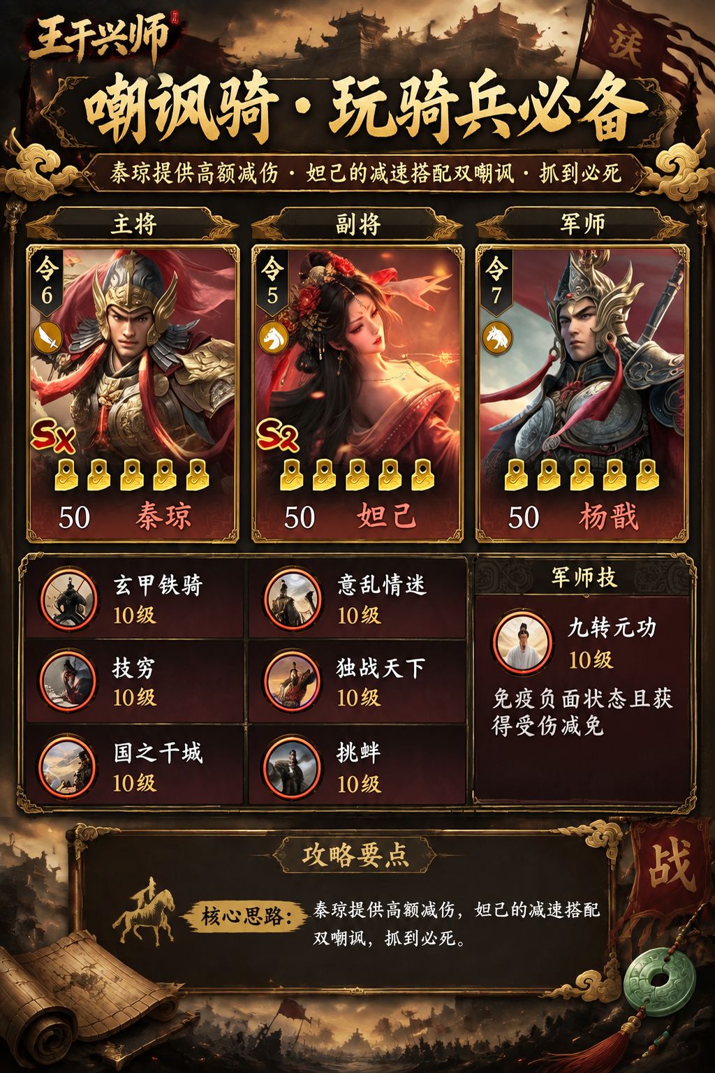 王于兴师嘲讽骑配队推荐 1