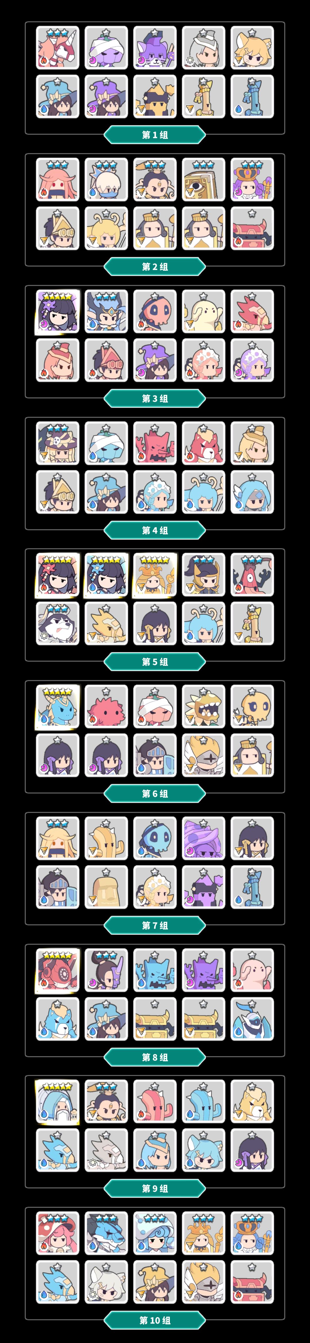 大哥们,选哪一组啊? 1