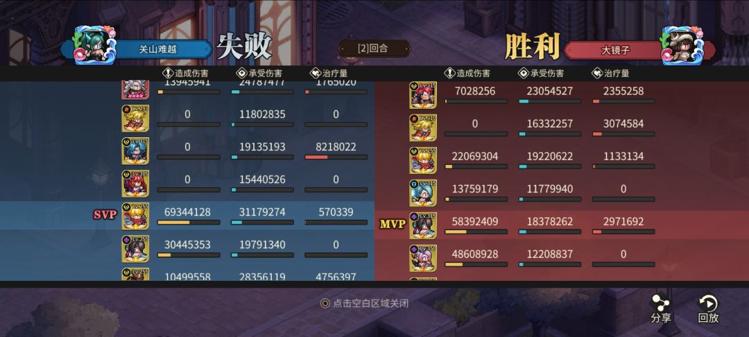 塔王强度 2