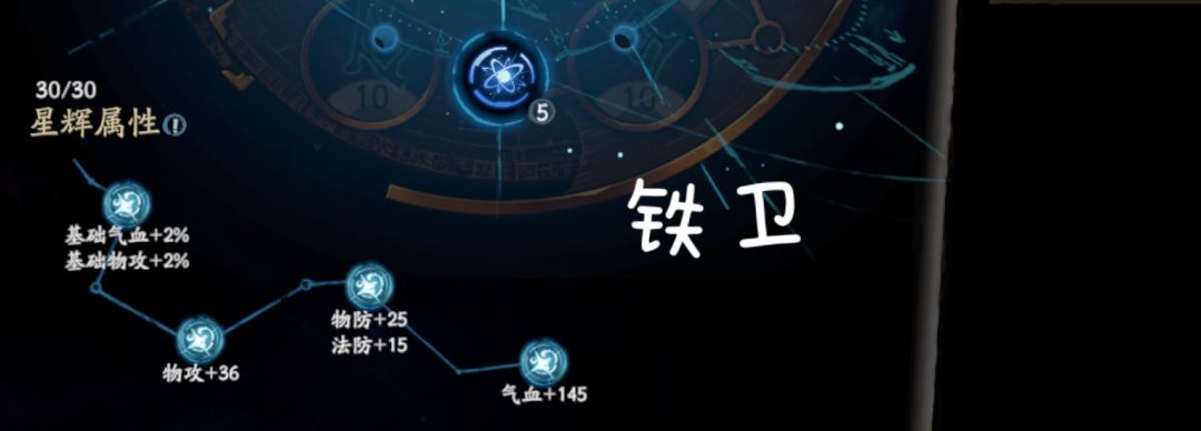发点可有可无的攻略（星辉全属性一览）截图