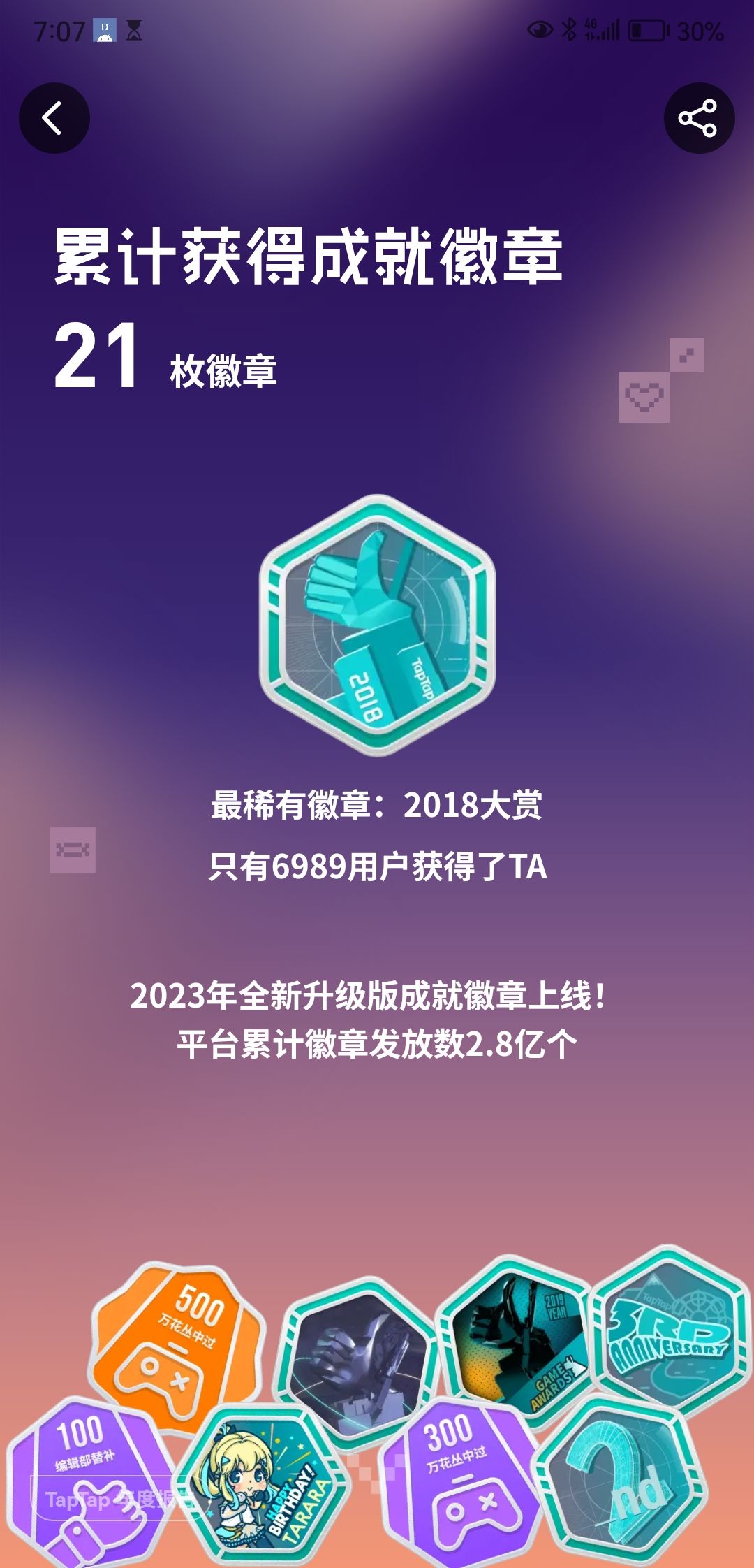 老用户的含金量 1