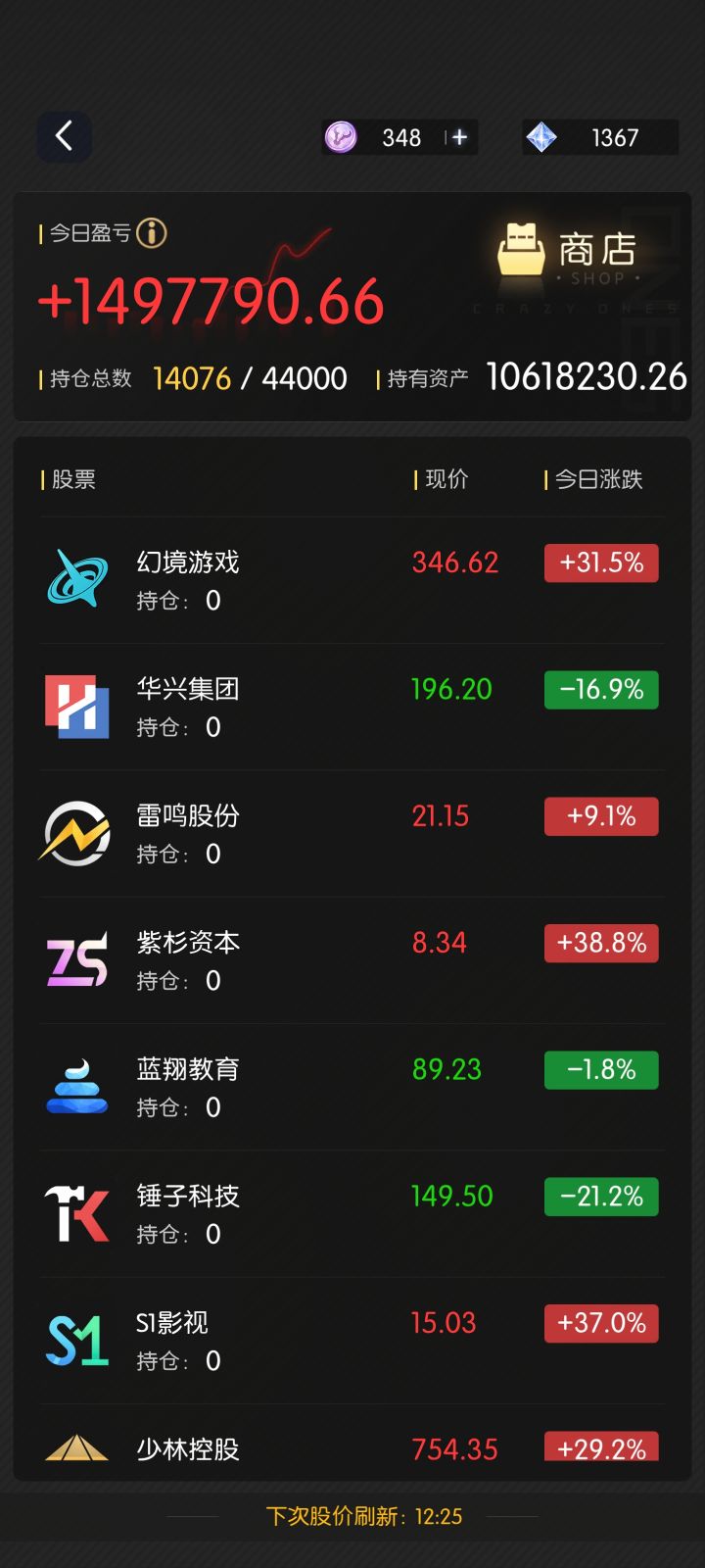 股票算是整明白了截图