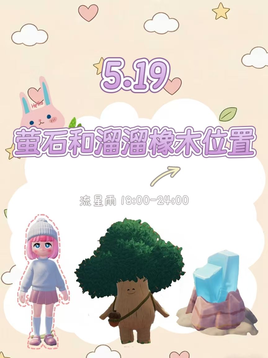 位置来咯 1